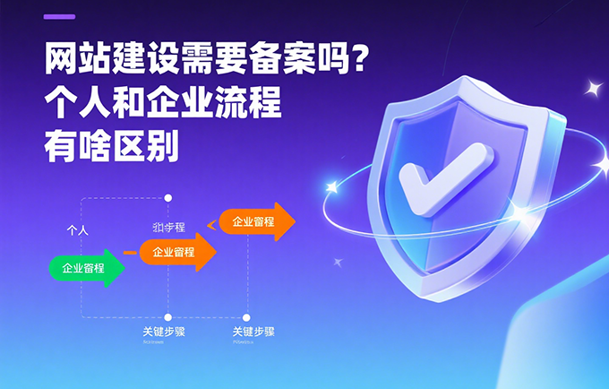 网站建设需要备案吗？个人和企业流程有啥区别